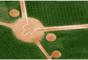 Home Plate and Batters' Circles