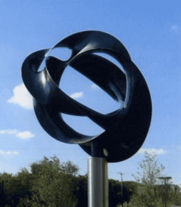 Four Orbits